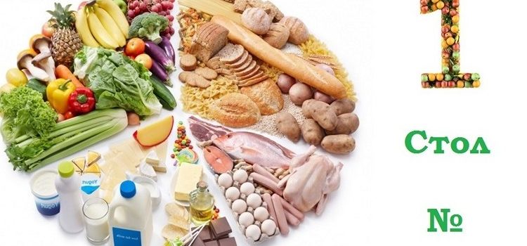 Лечебная диета первый стол (№ 1) по Певзнеру: советы и рекомендации по правильному питанию